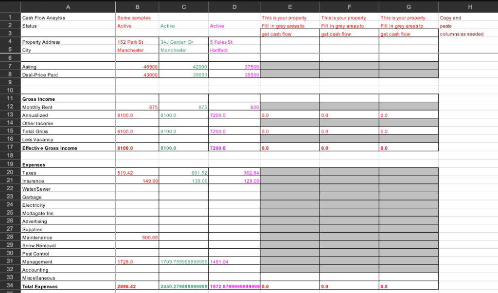 10 Free Real Estate Spreadsheets Real Estate Finance 3551